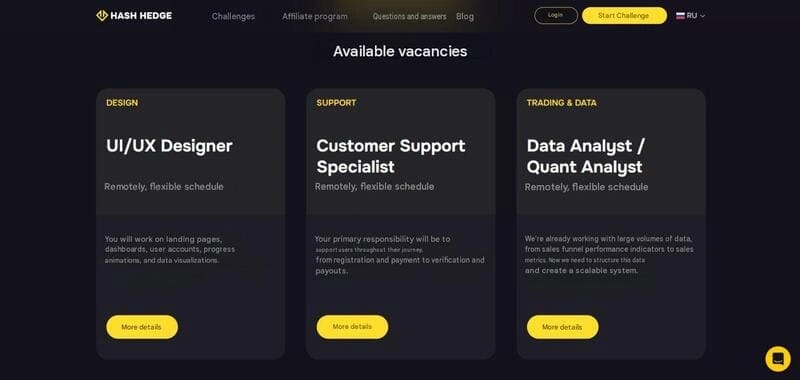 Job openings on the website