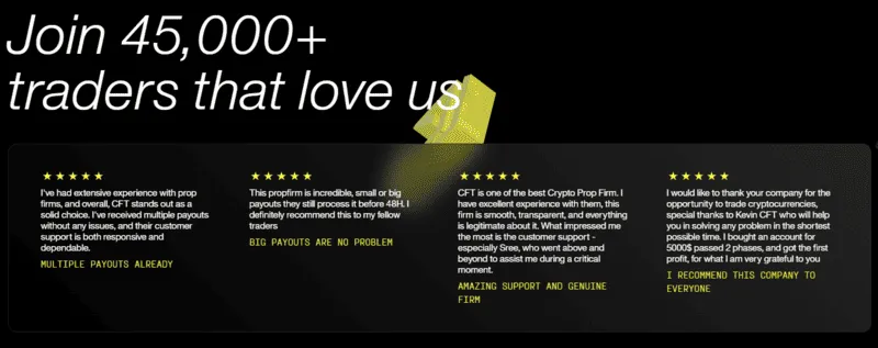 The site publishes reviews, but they are of little use - they are all 4-5 stars
