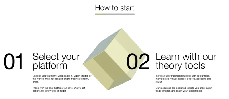 The site has clear step-by-step instructions for beginners.