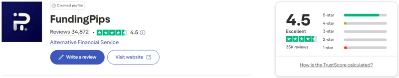 Trustpilot rating