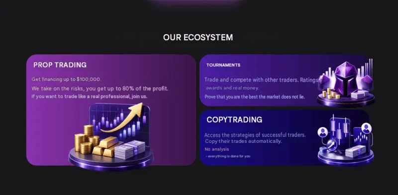 Era Trade Ecosystem