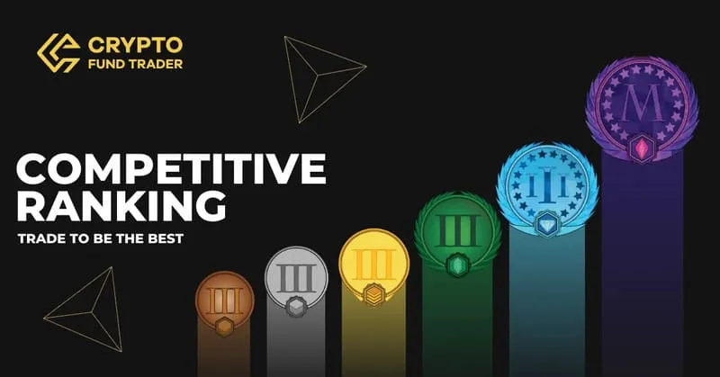 Crypto Fund Trader promo code for 5% off