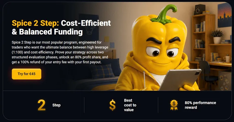 Budget-Friendly Start